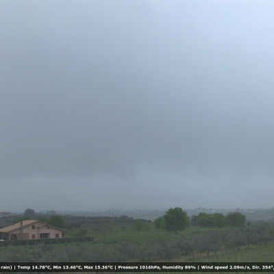 Villa Tucci Dir. Sud-Ovest